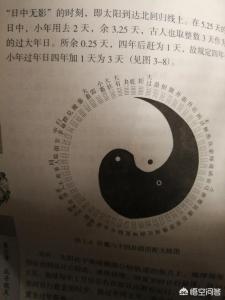 易经和周易是什么关系