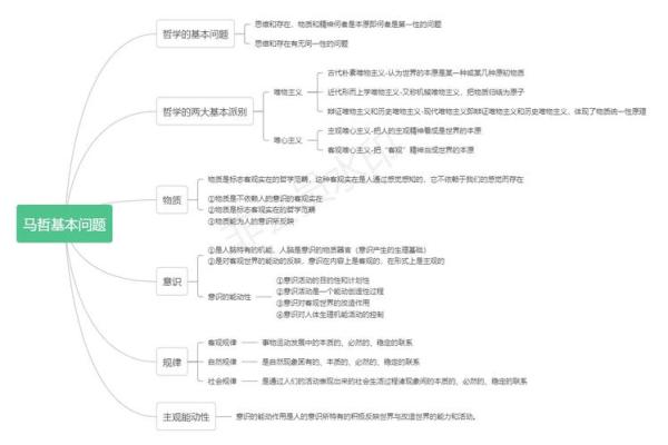 相信命运的人特征探析：他们的生活哲学与思维方式