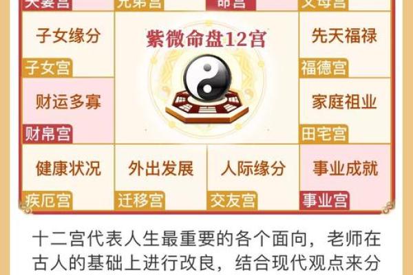 女生什么命格最佳婚姻：你知道吗？