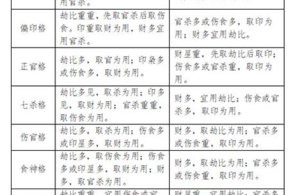 金属工作的命理解析：哪些八字格局最适合从事金属行业？