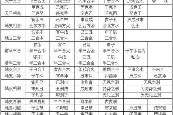 金属工作的命理解析：哪些八字格局最适合从事金属行业？