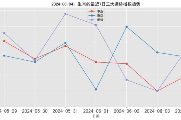 如遇野猫命不保，揭秘与生肖的奇妙联系！