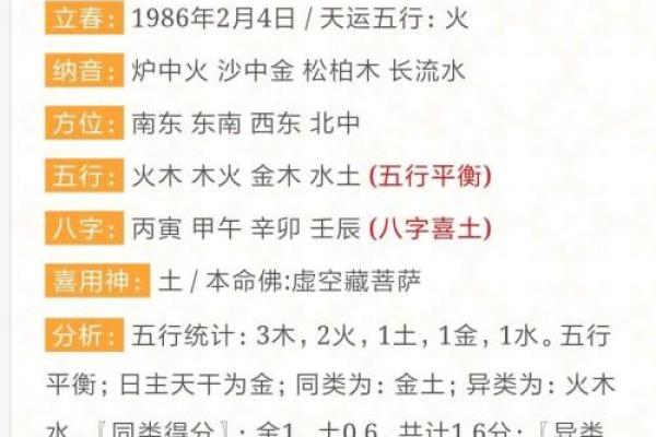 炉中火命起名技巧：如何为火命者选择一个合适的名字