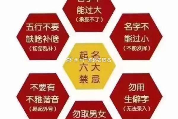 算卦改变命格的奥秘：如何用智慧把握人生方向