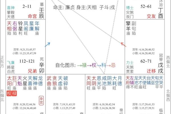 金水命格：探索金水命格的魅力与人生启示