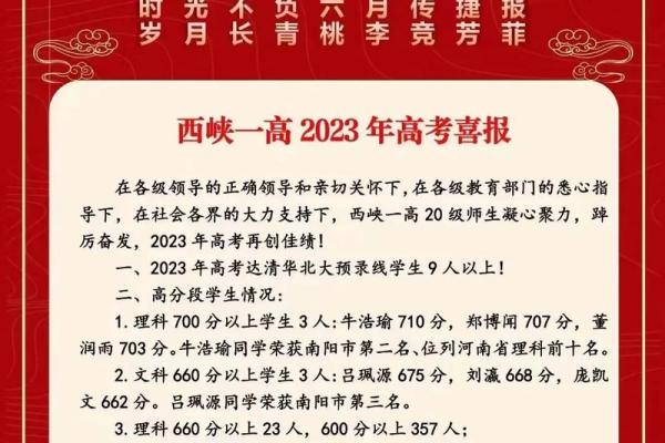 探索2000年22岁属人的命运与人生轨迹