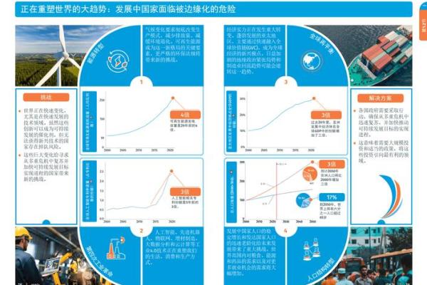 2030年命格解析：如何把握未来的机遇与挑战