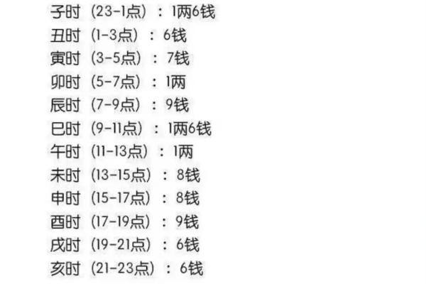 探讨八字命理：何谓木命，何种条件最为吉利？