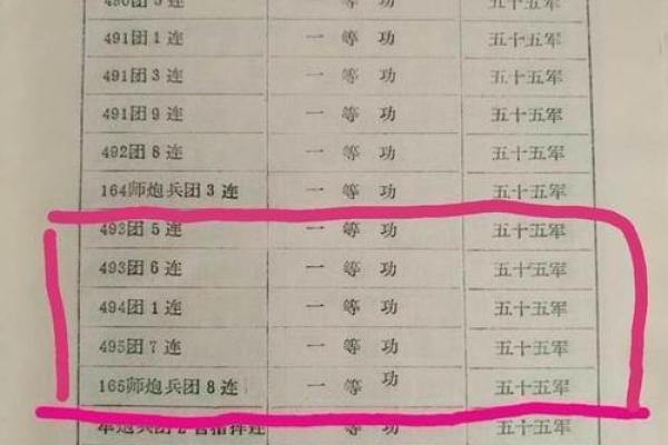 早上640出生的人命运解析：揭示你的性格与未来