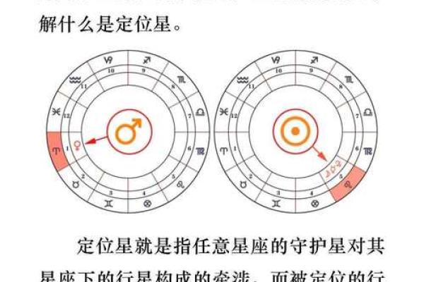 命理中的七煞星：神秘力量与性格解析