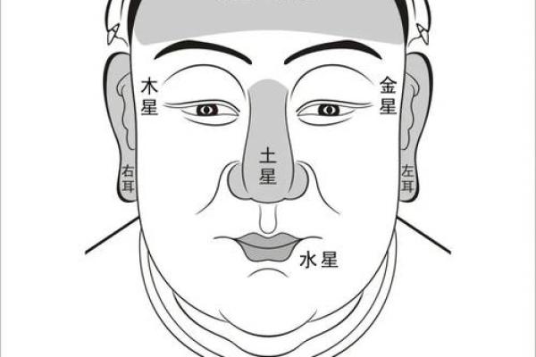 揭秘女生太阳凹陷的命理解读：从面相看人生轨迹与运势