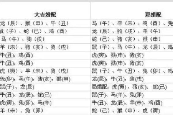 探秘1970年出生的命理与婚配：你属于什么命？