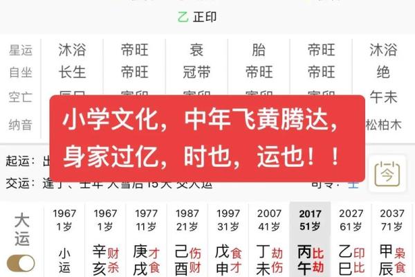 庚子年生人命理解析：探索你的命运与性格特点