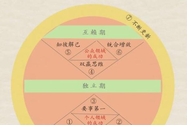 额头窄的人生：解密命运的奥秘与潜能