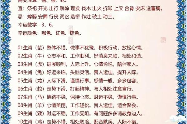 金鸡命格解析：你的命运由生肖与五行决定！