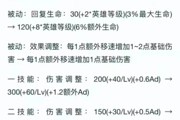 龙虎相斗命：揭示个性与命运的深层次联系