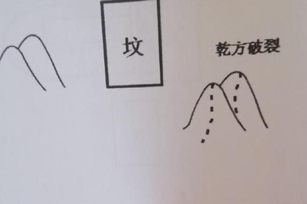 鳏夫命理解析：揭示孤独与命运的深层联系