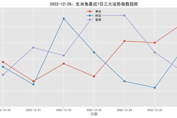 1961年属兔人的命运分析与生活智慧