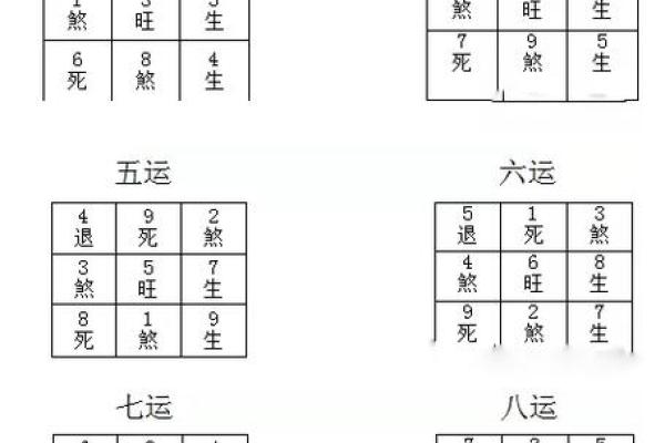 命卦与生肖的奇妙关联：探寻八卦背后的生肖秘密