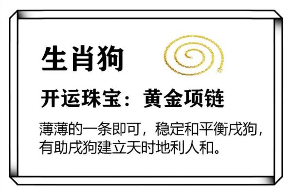 属狗夫妻的相遇与相伴：命理分析与幸福生活探讨