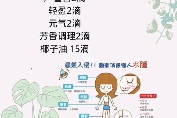 潮湿命格：你是否也是那种被湿气环绕的人？