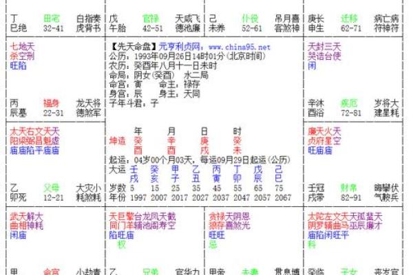 贪狼入命：解析其性格特征与生活中的运用价值