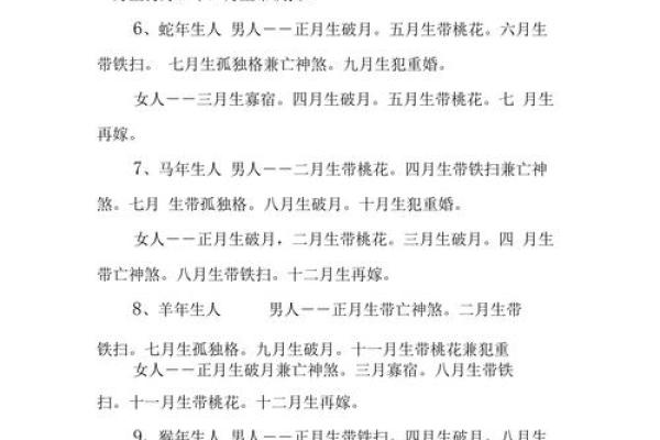 探寻2005年属相：鸡年命运与个性深度解析