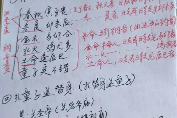 童子命的特征与命理解析，让你了解神秘的命运之旅！