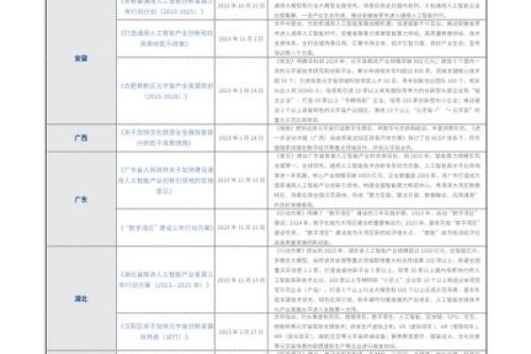 揭开数字140在命理学中的神秘面纱，探寻其深层含义与影响力