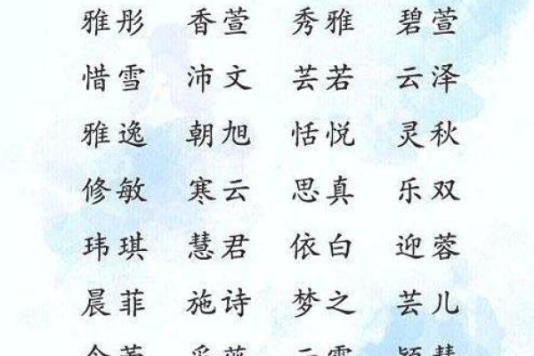 女儿的命运：如何根据命理与五行为她选择最吉利的名字