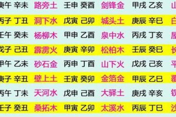 山头火命的运势与水晶：选择对的水晶助你焕发活力