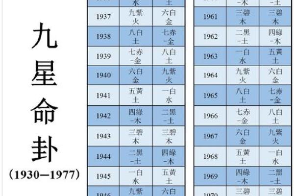 2021年农历三月，什么命格的人最容易脱颖而出？