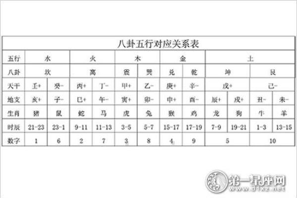 2015年木命解析：如何选择最适合的风水与佩戴物品提升运势