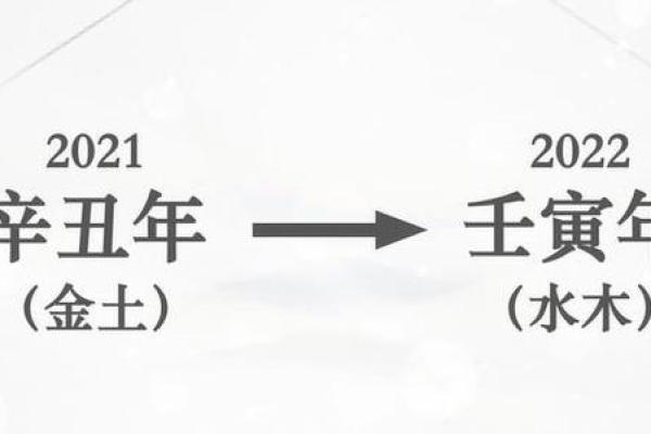 男命流年解析：什么流年更易生男孩？