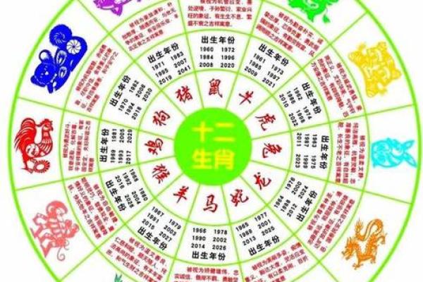 69年属鸡男性的命运揭秘：性格、事业与爱情的全景分析