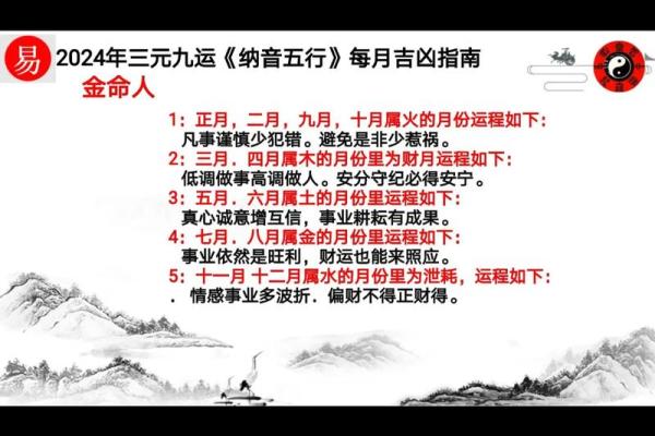 1994年纳音揭秘：你命中的五行密码与命运的关联