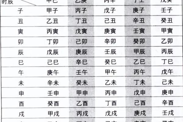 探寻命理之门：如何有效使用命理学查询算命方法