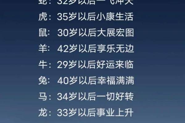 探寻35岁属鸡人士的命运与人生启示