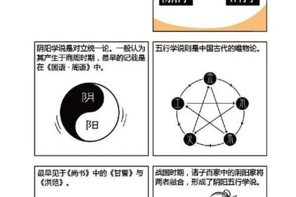 探寻1975年正月的命理密码：揭开五行背后的玄妙之道