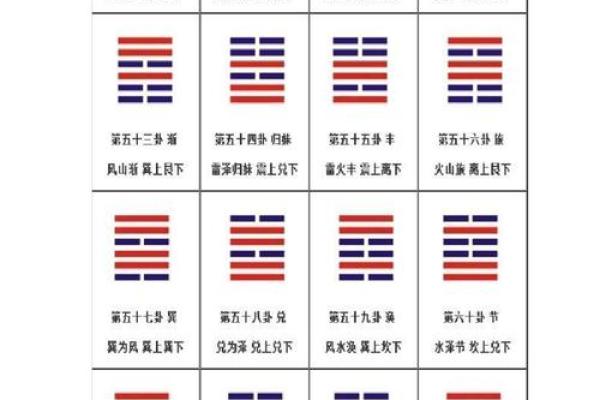 1990年出生者命卦解析：揭开卦象背后的秘密与人生启示