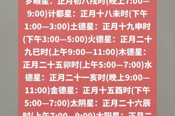 68年正月十九出生的命运解析与人生启示