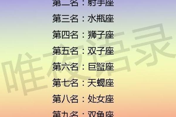 摩羯座男生命运解析：什么命最强大！