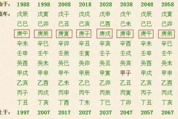 如何通过命理学找到适合自己的书籍与学习路径