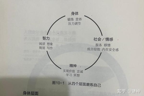 揭秘合理优化的真谛：如何让生活更高效更精彩