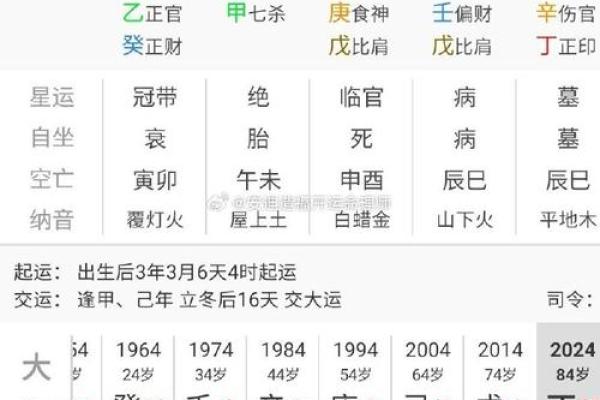 下巴不平的人命格解析：从面相看人生机遇与挑战