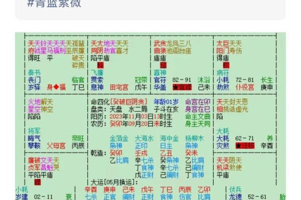 2023年出生的孩子属什么命？解读他们的命格与未来！