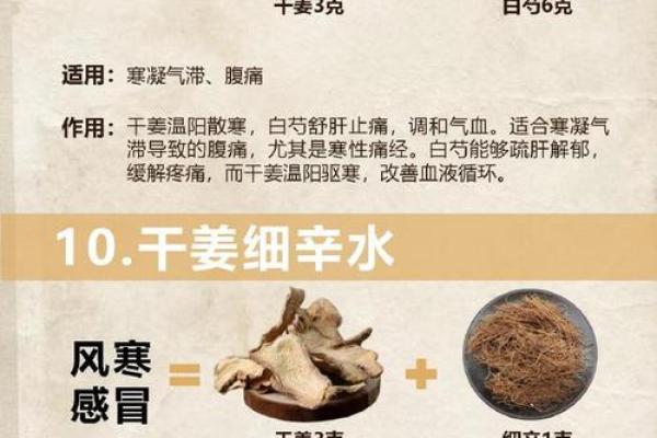 全网热议：你算命时最常提到的命到底是什么？