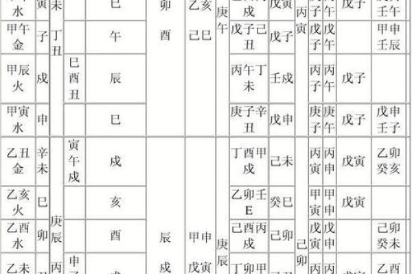 己巳仙命：最佳坐山选择与葬礼格局指南