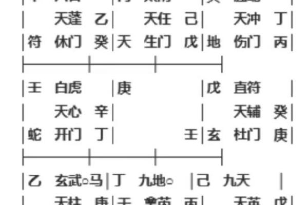 壬寅年运势分析：最倒霉的命格揭秘与自我调节方法