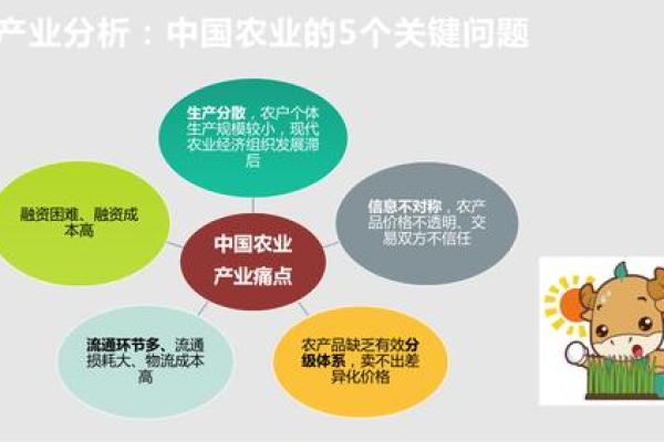 揭示命格与农业的神秘联系：适合从事农业的人有哪些特征？